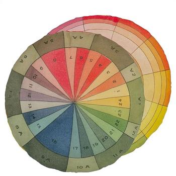 CCJD5073, Colour Wheel, Multicolour, John Derian